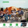 DBPOWER Portable Power Station, 110V Backup Lithium Battery Pure Sine Wave AC Outlet Solar Generator Supply (Solar Panel Not Included) for Emergency O