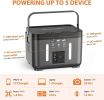 Portable Power Station, 110V/250W Backup Lithium Battery Pure Sine Wave AC Outlet Solar Generator Supply (Solar Panel Not Included) for Emergency Outd
